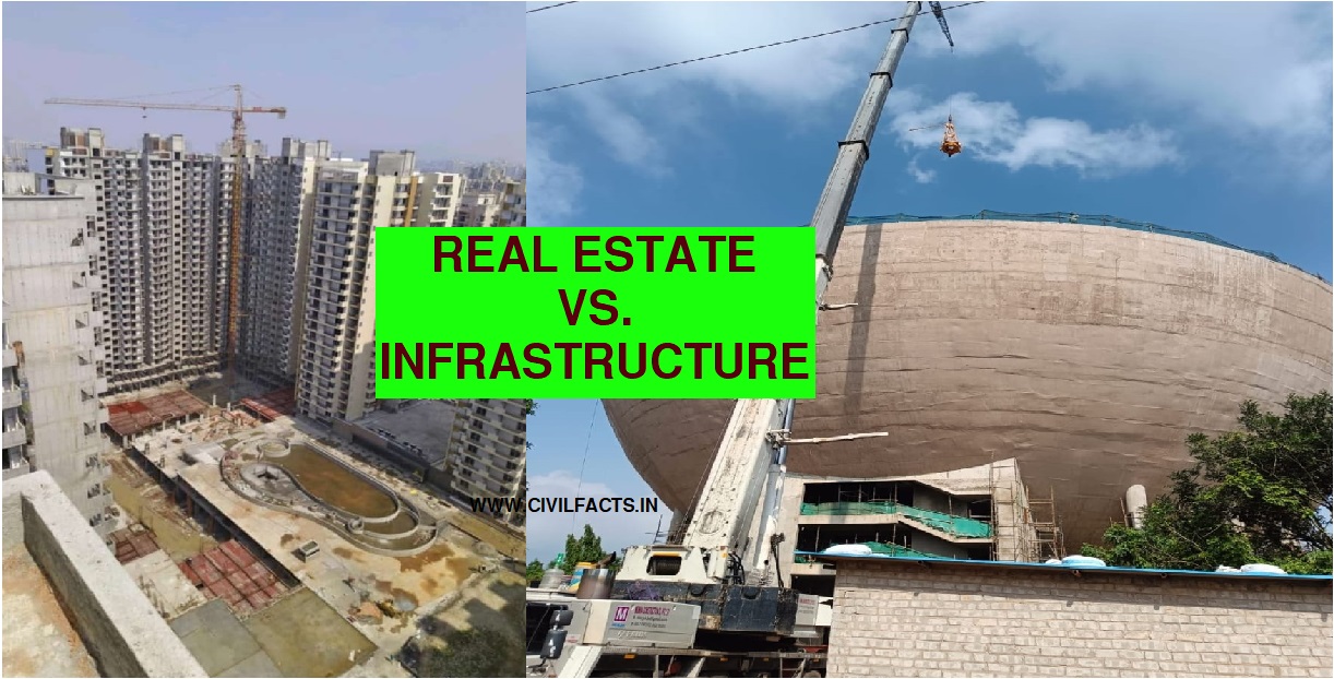 THE REAL ESTATE VS INFRASTRUCTURE Civil Facts